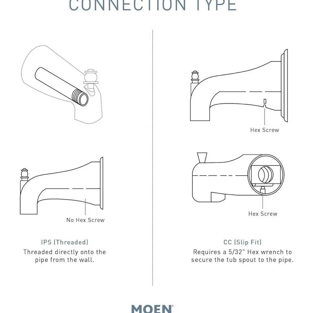 Genuine Moen 3801 Bathroom Tub & Shower Diverter Spout - Polished Chrome